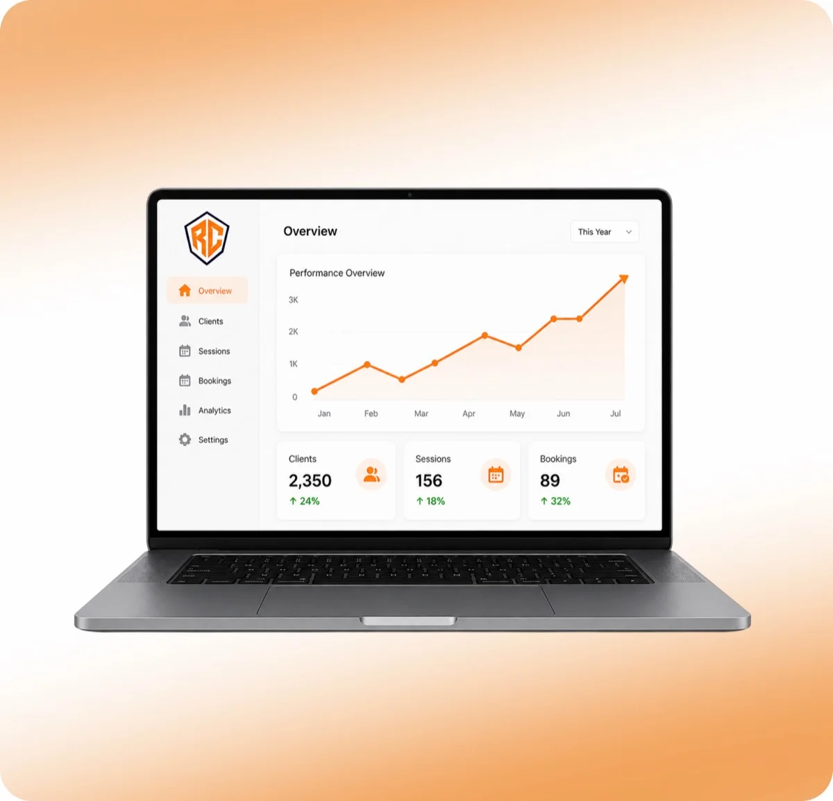 Rite Coach dashboard on a laptop showing rising client and booking numbers